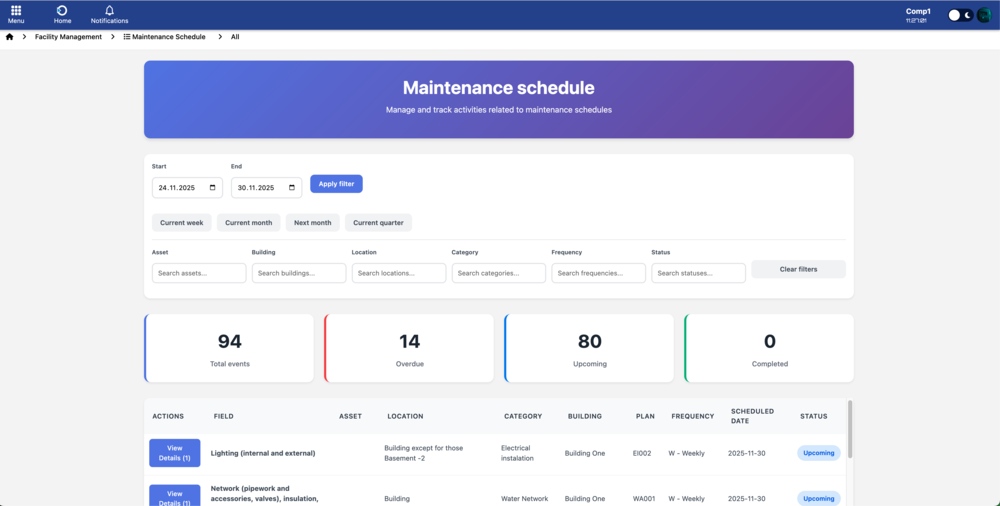График на поддръжка